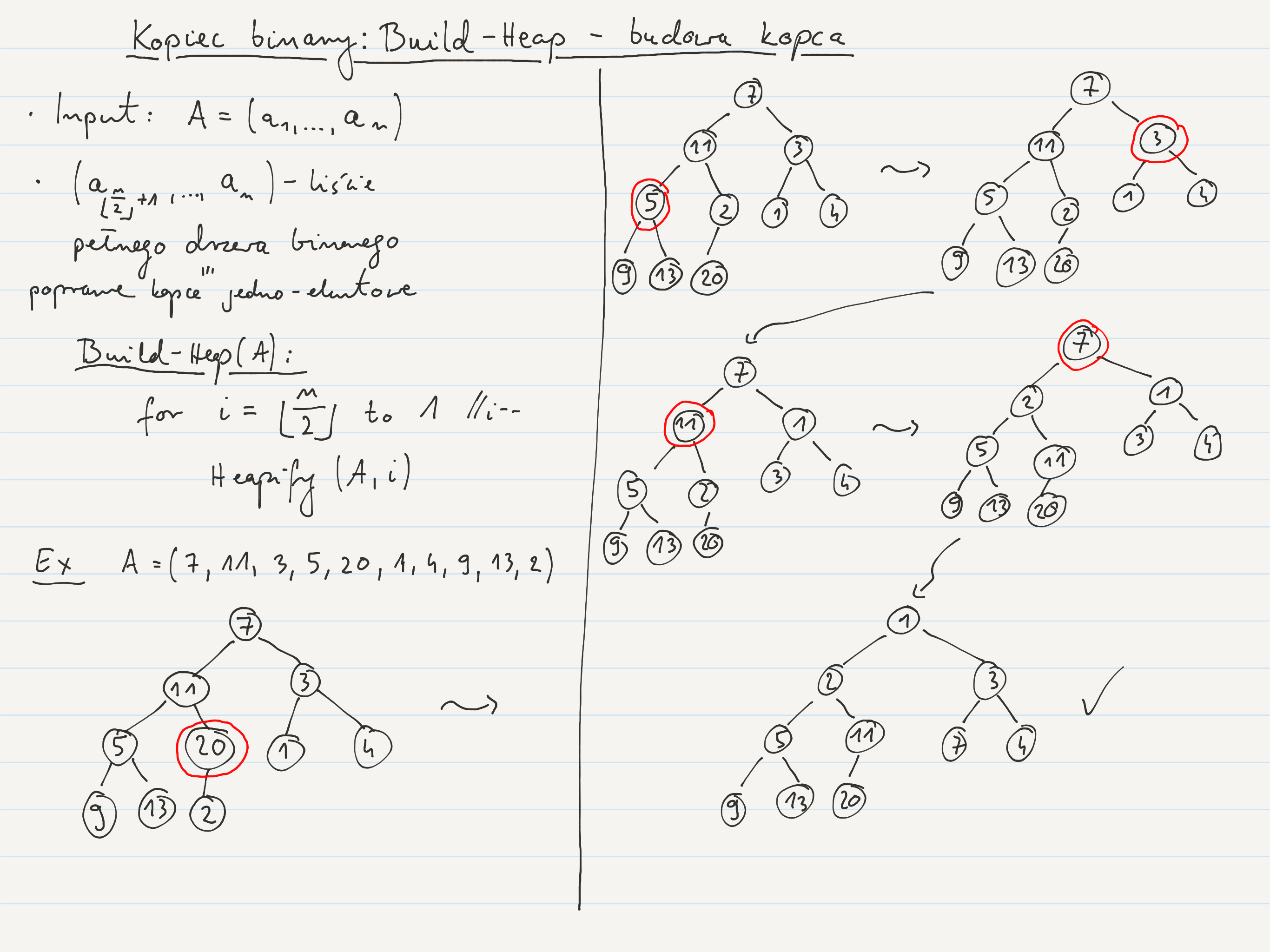 BuildHeap example