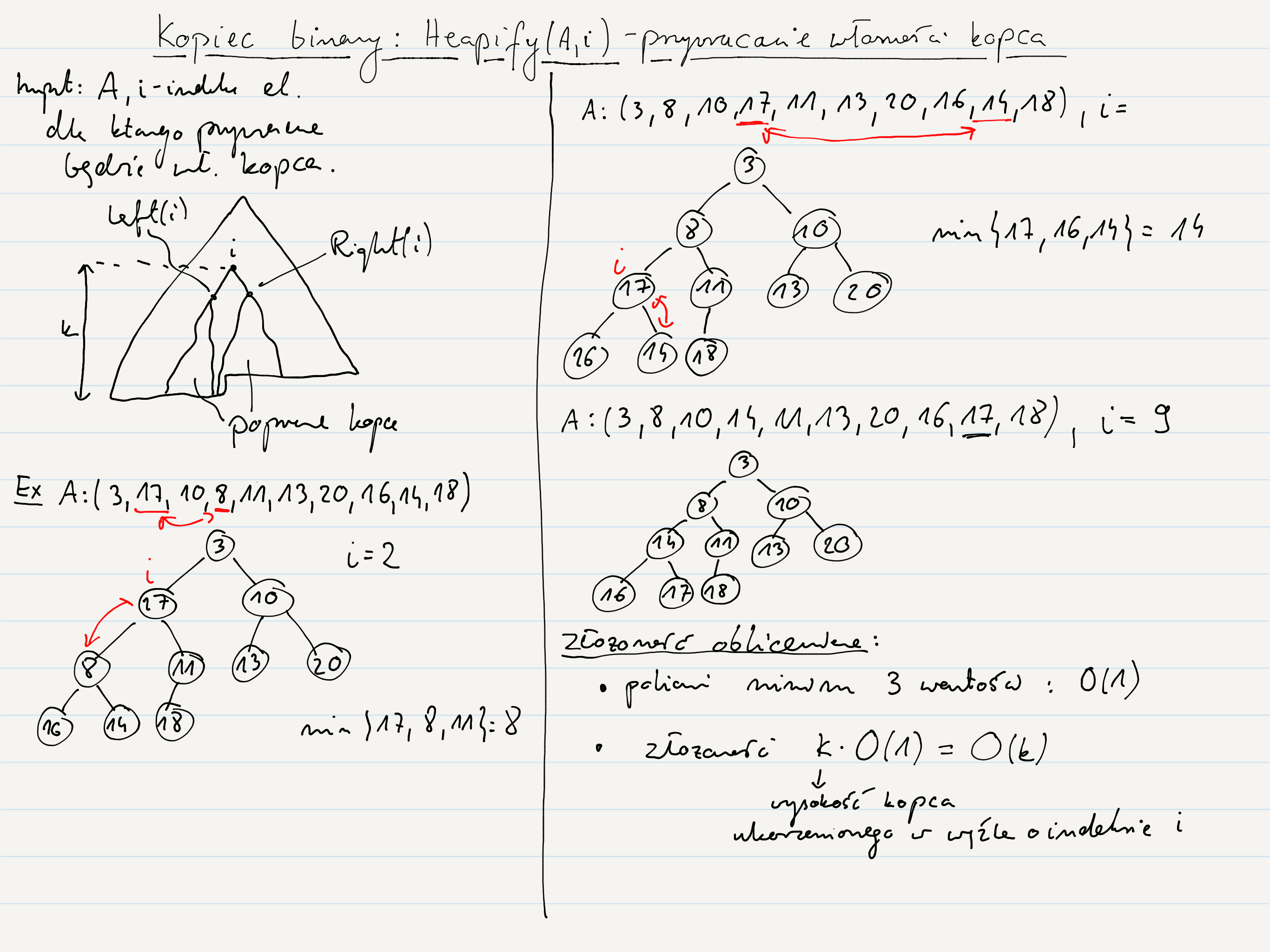 heapify example