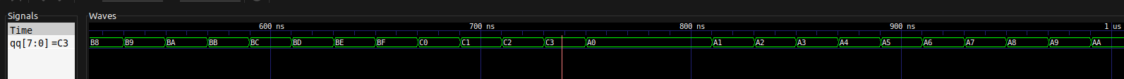 Zadanie 1. — wynik programu GTKWave — wartość pierwsza (195, 0xC3)