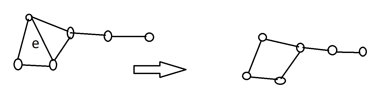 d-d Euler