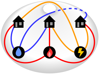  on a torus