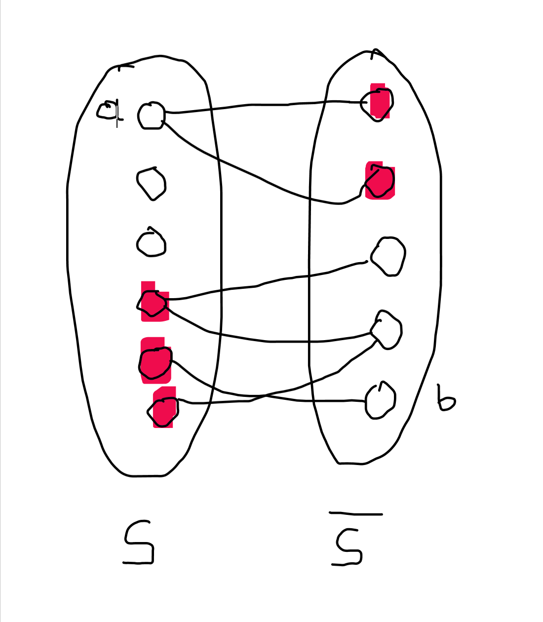 d-d twierdzenia #3